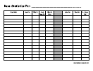 Iditarod Musher Statistics Page